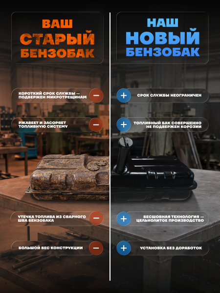 Топливный бак УАЗ 452 Буханка, карбюратор, усиленный пластик (bolt-on)